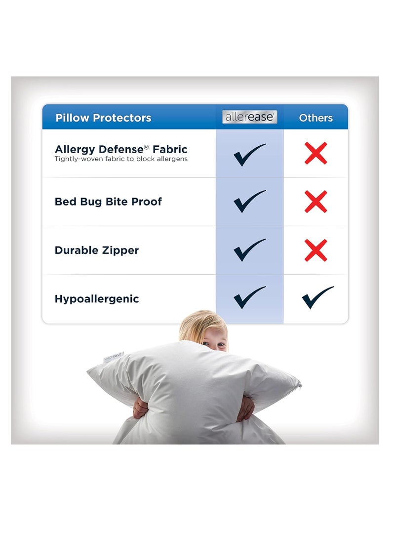 Set of 2 king AllerEase pillow protectors moisture wicking advanced allergy protection premium polyester zippered protectors
