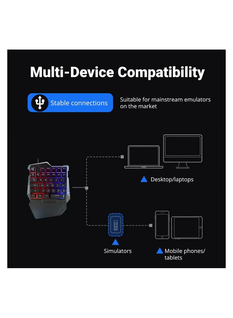 One Handed Gaming Keyboard,  G7 35 Keys RGB Backlit Single Hand Game Keyboard USB Wired Ergonomic Gaming Keypad with Wrist Rest, for PC Gamer,  Silent RGB Gaming Keyboard for PC