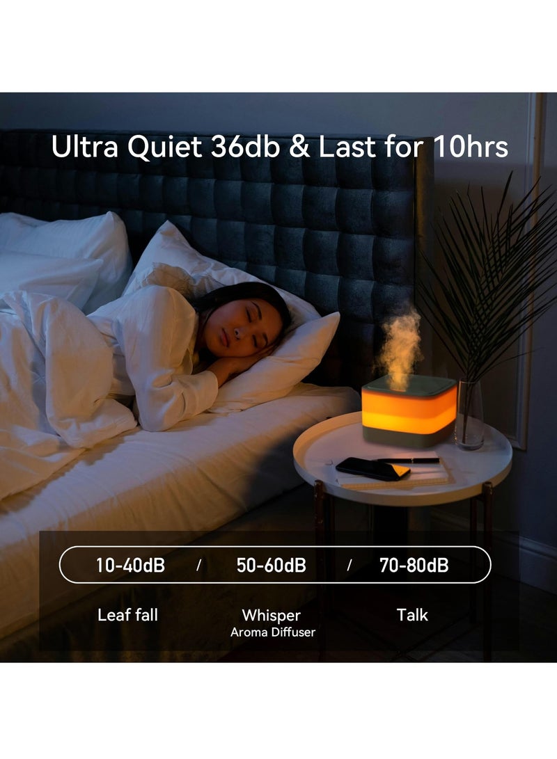 Humidifier for Bedroom, Quiet Sleep Mode, 7 Color Ambient Night Light, Timer and Auto Off, Suitable for Home, Large Room, Baby, and Plant (White)
