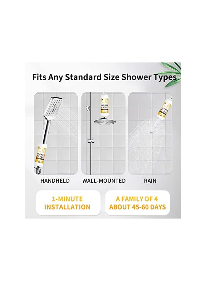 Forth Showerhead Filter Vitamin C Shower Filter for Clean & Filtered Bath Water (Lemon)