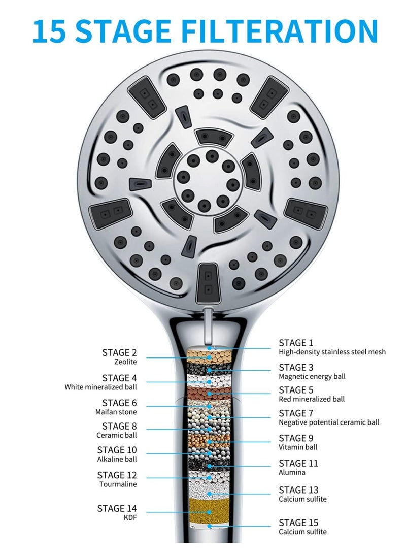 Filtered Shower Head with Handheld, High Pressure Filters for Hard Water, 10 Modes Water Saving Heads, Built-in Power Wash to Clean Tubs Tiles Walls Pets