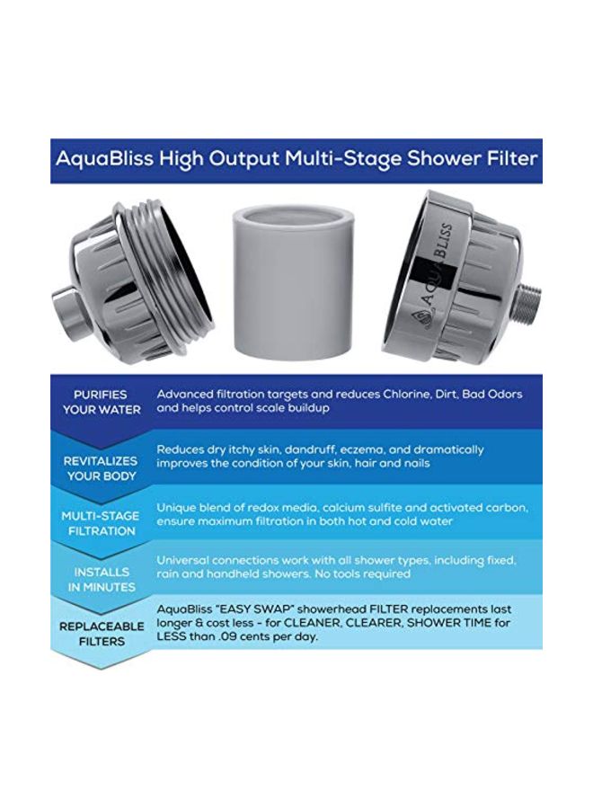 Multi-Stage Shower Filter Cartridge White 2.9x2.6x2.4inch