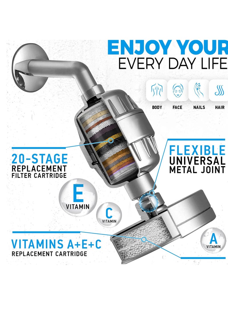 20 Stage Shower Filter Luxury Filtered Head Set for Hard Water Removes Chlorine and Harmful Substances Showerhead High Output