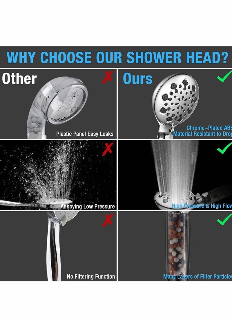 Shower Head with Filter, High Pressure Showerhead 9 Adjustable Spray Modes Handheld, Universal Water Saving Showerheads for Dry Skin Hair, Power Wash Mode to Clean Tub, Tile, Pets