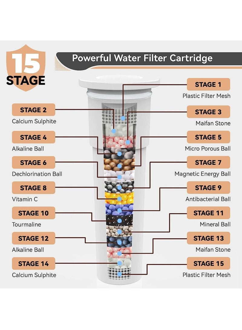 Filtered Shower Head 3 piece set, 15 Stage Handheld Filter for Hard Water, 10 Modes High Pressure Water with 60