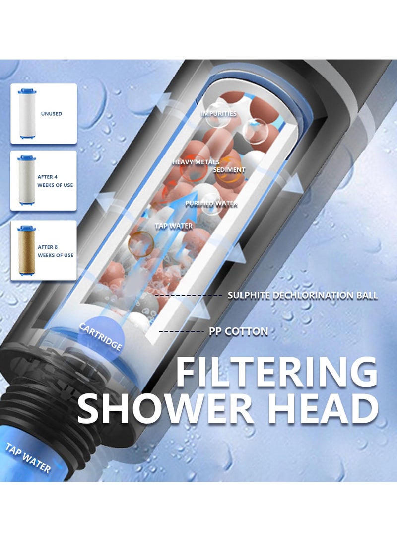 Shower Head with Filter, High Pressure Double-Sided Shower Head with Silicone Body Scrubber, Handheld Shower with On/Off Switch, 5 Spray Modes for Body and Hair Massage (Silver)