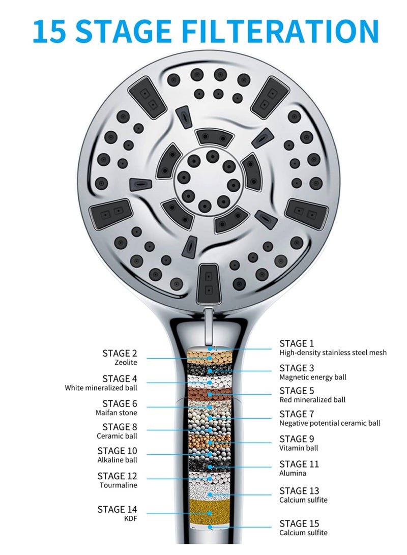 Filtered Shower Head with Handheld, High Pressure Shower Head with Filters for Hard Water, 10 Modes Water Saving Shower Heads, Built-in Power Wash to Clean Tubs Tiles Walls Pets