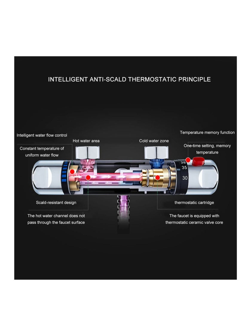 Wall Mounted Thermostatic Shower Mixer, Hot Cold Water Mixer Constant Temperature Control for Bathroom, Easy to Install Adjustable Temperature Shower Valve 1/2