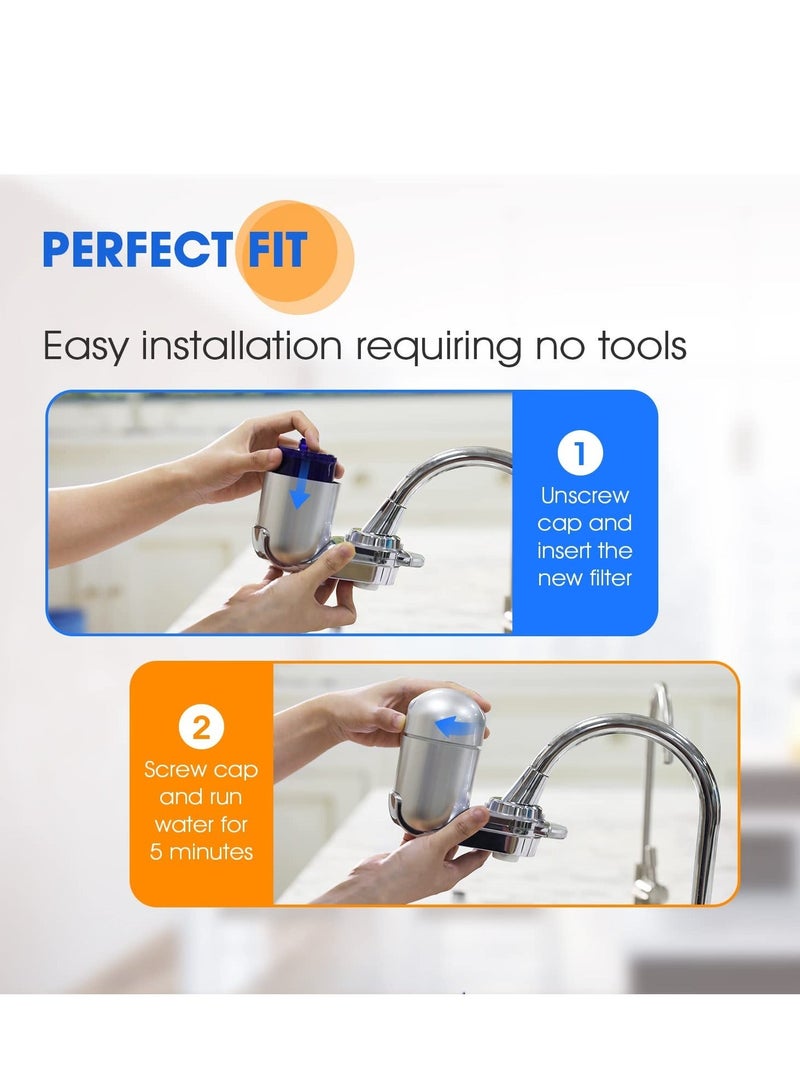 Faucet Water Filter Replacement for Pur® Plus RF9999® FM-2500V FM-3700, PFM150W, PFM350V, PFM400H, PFM450S, Used for Pur® Advanced & Horizontal Faucet Mounts, 2Pack