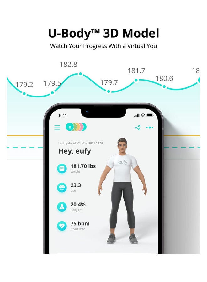 Smart Scale P2 Pro, Weight Scale With Wi-fi, Bluetooth, 16 Measurements Including Weight, Heart Rate, Body Fat, Bmi, Muscle And Bone Mass, 3d Virtual Body Mode, 50 G/0.1 Lb