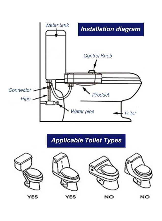 Toilet Seat Bidet Sprayer with Self Cleaning Nozzle White 45 x 8 x 21cm