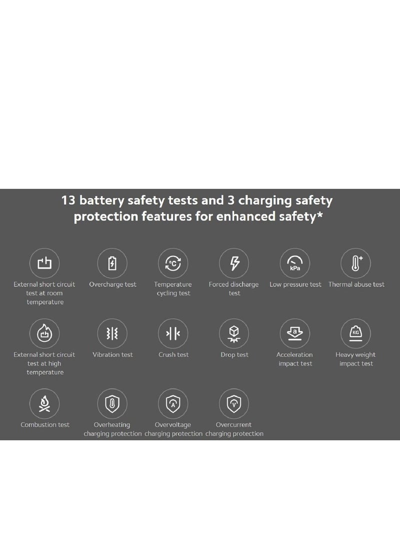 Mi Electric Precision Rechargeable Screwdriver | 2 Speed Adjustable Torque | 24 Screwdriving Kit-Magnetic Container | Handheld S2 Steel Screwdriver