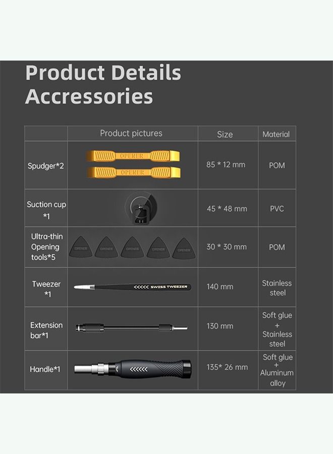 DMG 145-in-1 Precision Screwdriver Set Magnetic Repair Tool kit