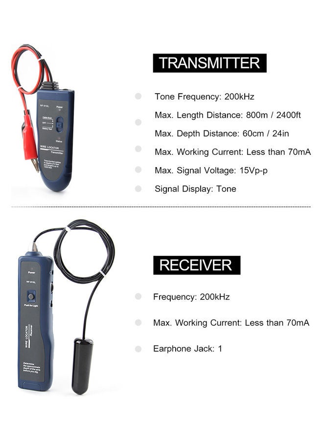 Underground Wire Finder Multicolour