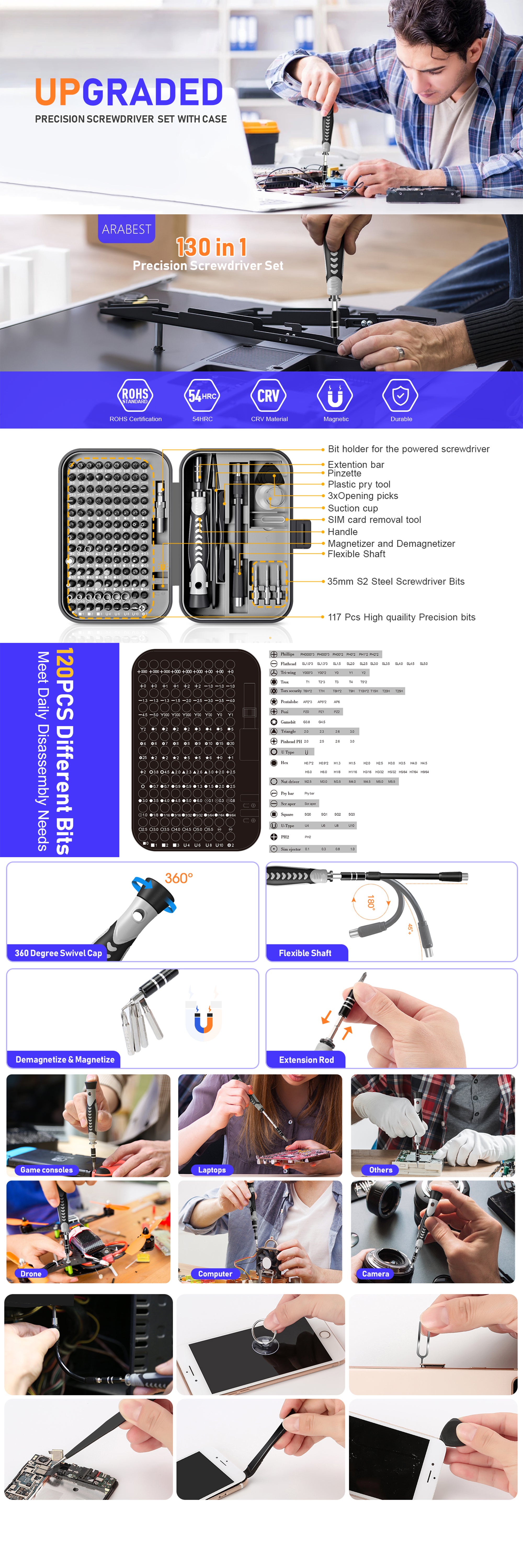 Precision Screwdriver Set 130 in 1 Tool Kit with 120 Bits Magnetic Screwdriver Set 10 bit Tool Set Handy Repair Tool for Computer Phone Watch Camera Laptop