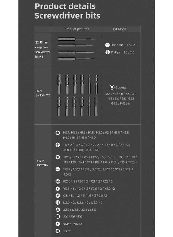 145 in 1 Jakemy JM-8183 Precision Screwdriver Set Magnetic Replaceable Bits Sockets Spudger Opening Tool Tweezer for Smartphones PC Electronics