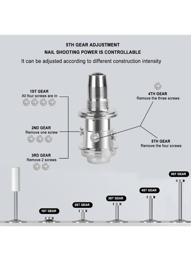 Mini Steel Nails Gun Tool 3 Gear Adjustable Fastening for Cement Wall DIY Woodworking Portable Nail Shooting Machine Low Noise Strength Adjustable Green Complete Kit Included