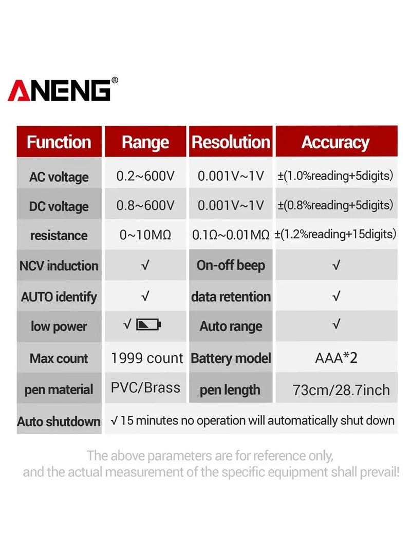 ANENG M113 Mini Digital Multimeter AC/DC Voltage Meter 1999 Counts Multimetro Ohm NCV Electricity Tools Measuring Instruments