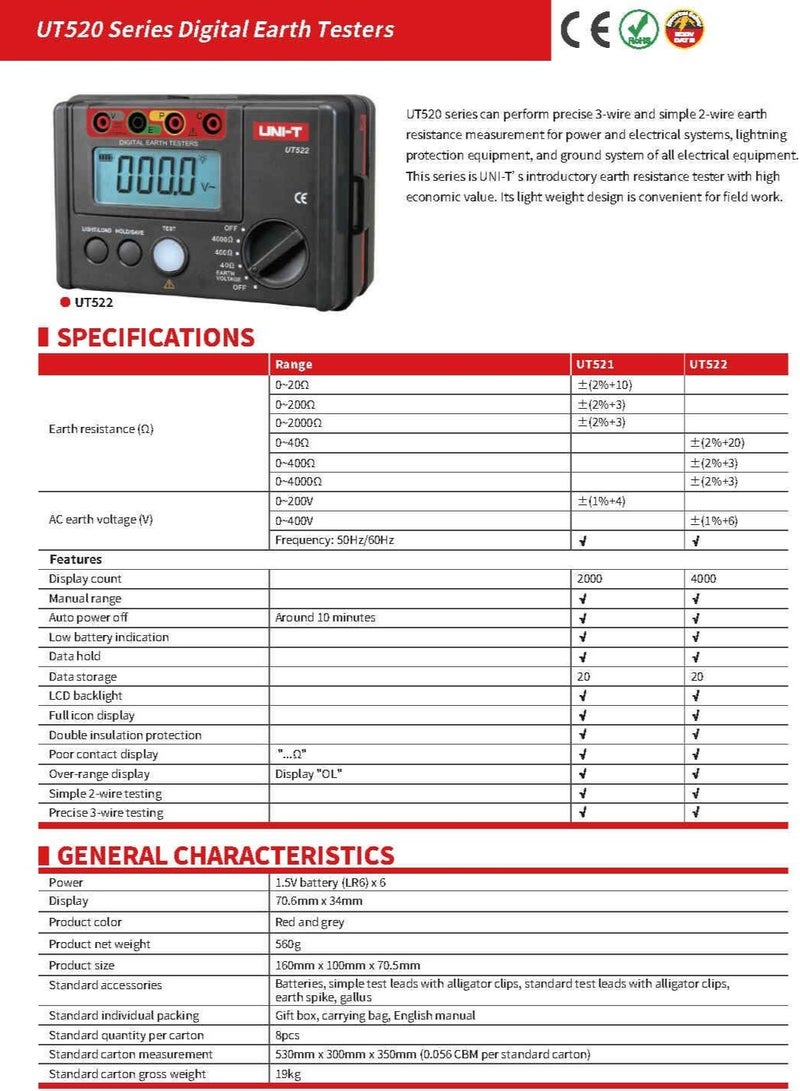 UT521 Digital Earth Tester, High-Precision Ground Resistance Meter with LCD Display