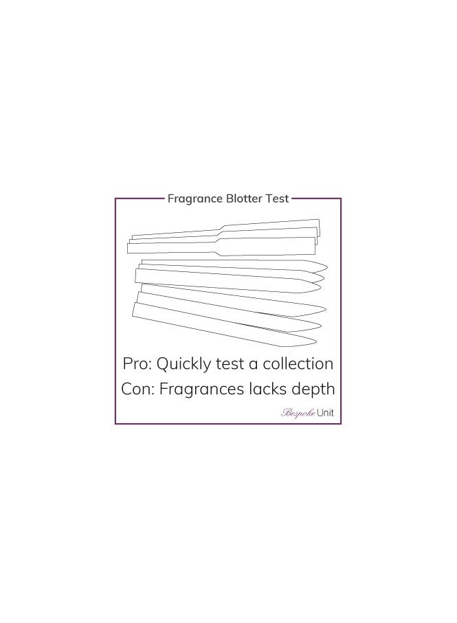 Blotters I White Perfume PAPER I Essential Oils Paper I Test Strips I 500PCS Disposable I PERFUMES TESTER I OIL TESTER I test perfumes, essential oils, and other fragrance I absorbent paper