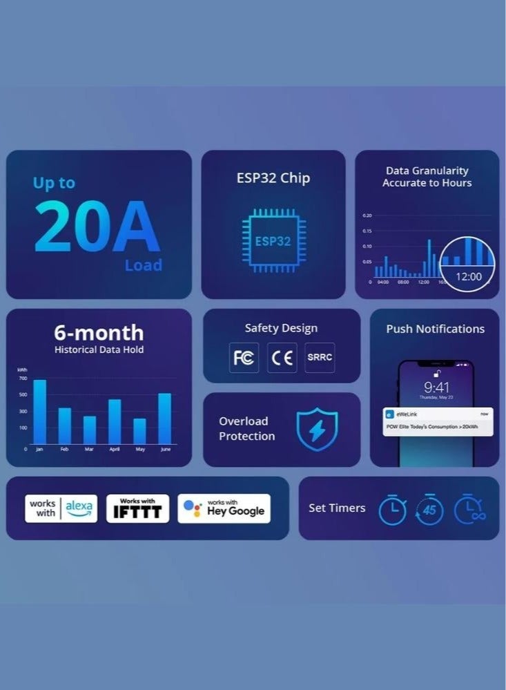 POW Elite Smart Power Meter Switch 16A