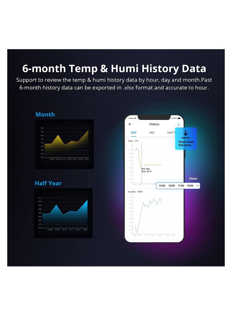 Smart Temperature and Humidity Monitoring Switch THR320D 20A Support Voice Control With RJ9 4P4C Interface