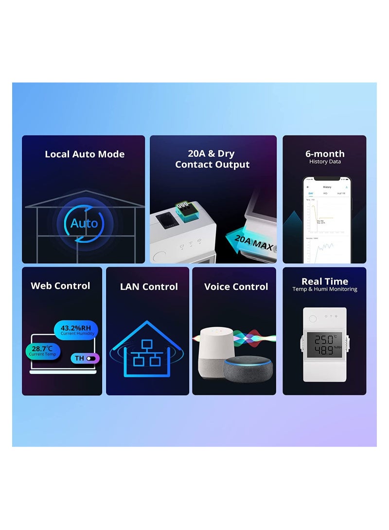 Smart Temperature and Humidity Monitoring Switch THR320D 20A Support Voice Control With RJ9 4P4C Interface