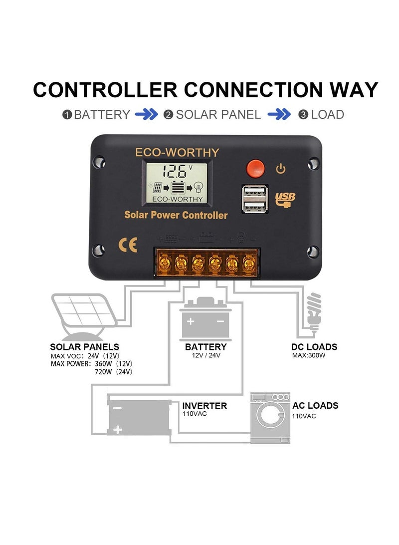 30A Solar Charger Controller, Solar Panel Battery Intelligent Regulator, with Dual USB Port Auto, PWM Positive Ground, LCD Display