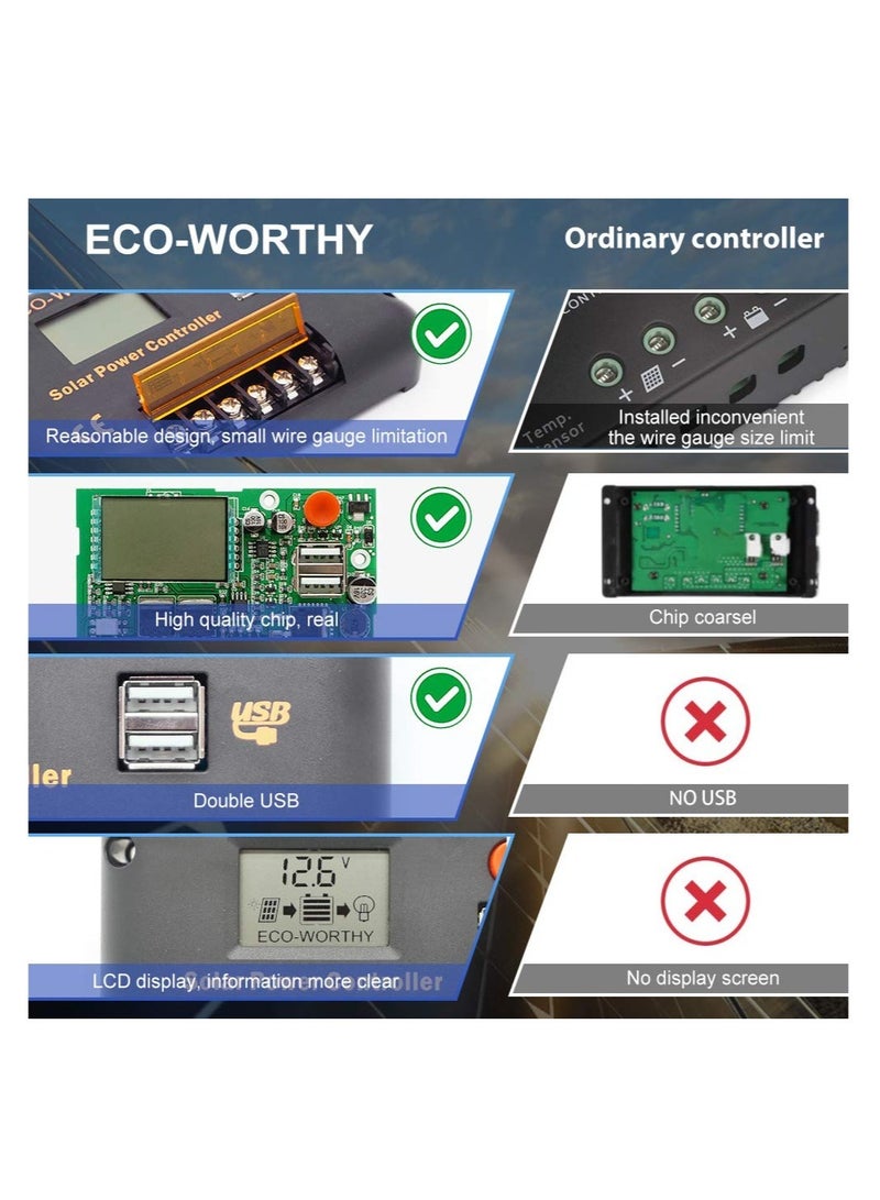 30A Solar Charger Controller, Solar Panel Battery Intelligent Regulator, with Dual USB Port Auto, PWM Positive Ground, LCD Display