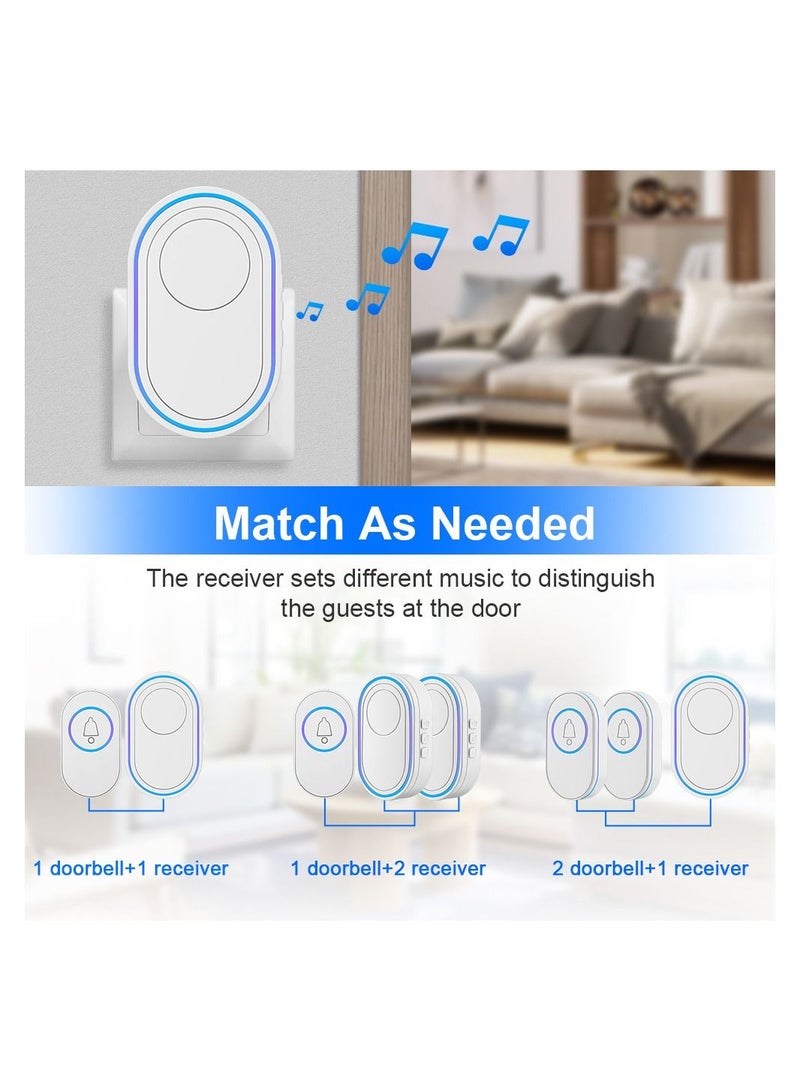 Wireless Doorbell LED Flash Security Alarm Outdoor Waterproof Smart Home Intelligent Door Bell Chime Kit