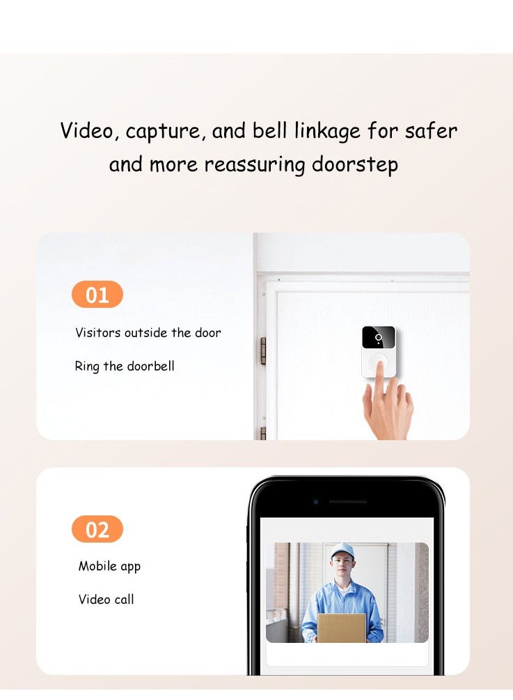 Wireless Doorbell, Waterproof Door Bell,  Loud Enough for Home Classroom