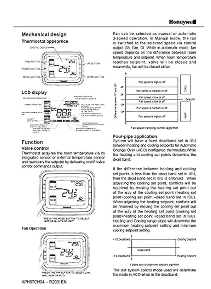 Digital Thermostat T6861 Horizontal