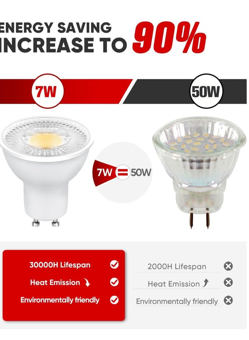 GU10 LED Bulbs10 Packs Warm White Non Dimmable Energy Saving Spotlight Bulbs Halogen LED Light Bulbs Equivalent 38° Beam Angle