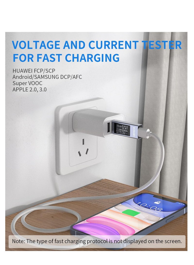 USB C Tester Power Meter 4-30V 0-12A, Digital Multimeter, Type C Voltage Current Tester Meter, Power Bank Capacity, Working Time Ammeter Voltmeter USB Cable Charger Detector