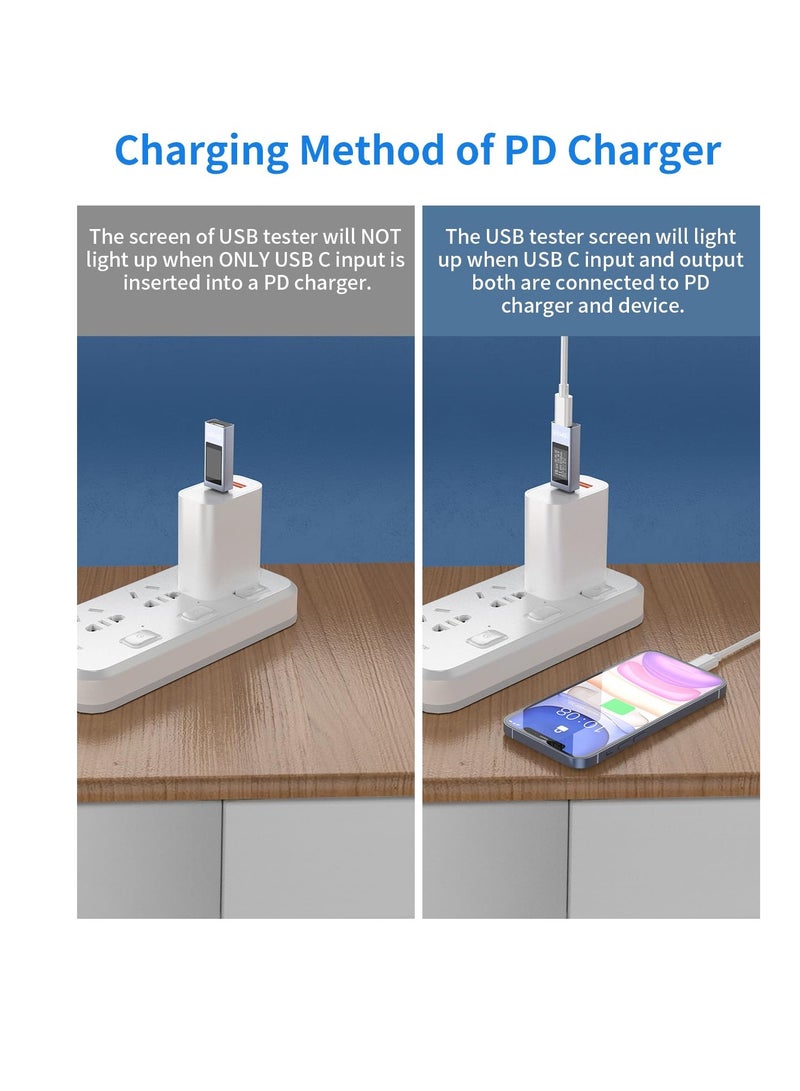 USB C Tester Power Meter 4-30V 0-12A, Digital Multimeter, Type C Voltage Current Tester Meter, Power Bank Capacity, Working Time Ammeter Voltmeter USB Cable Charger Detector