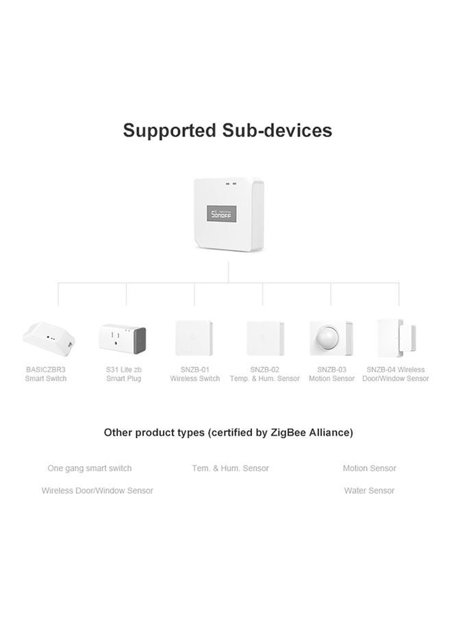 ZigBee Bridge White 6.6x2.4x6.6cm