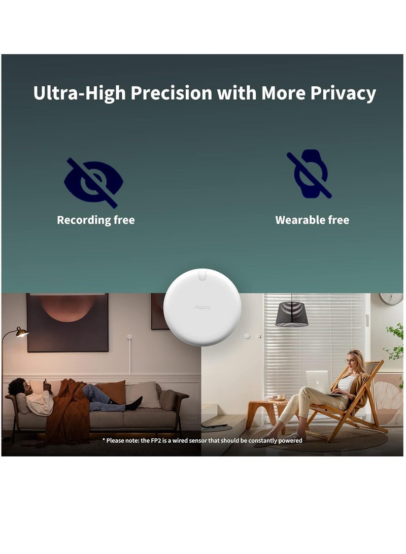 Presence Sensor FP2,mmWave Radar Wired Motion Sensor,Zone Positioning,Multi-Person&Fall Detection,Supports HomeKit, Alexa,Google