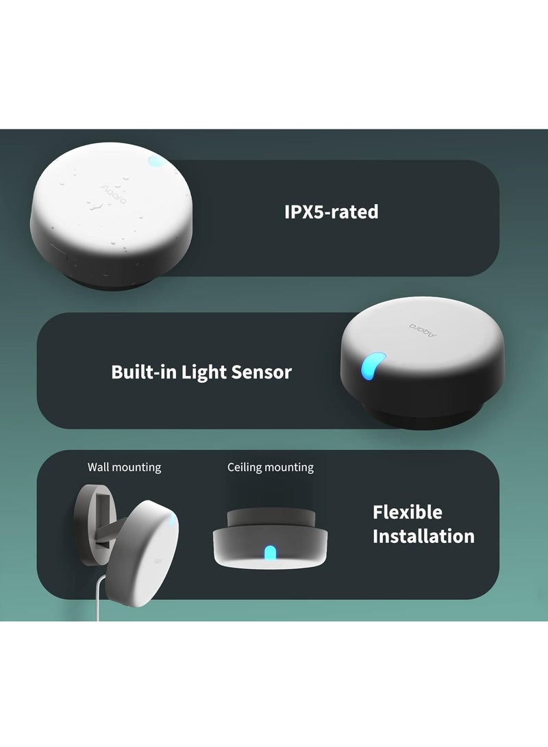 Presence Sensor FP2,mmWave Radar Wired Motion Sensor,Zone Positioning,Multi-Person&Fall Detection,Supports HomeKit, Alexa,Google