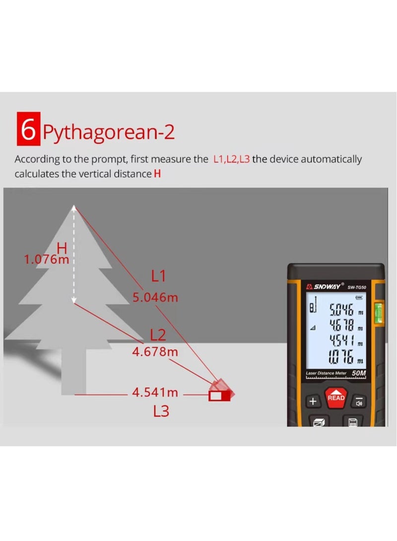 Laser Distance Meter Mini Digital Rangefinder Professional Laser Measure Meter High Accuracy Range Finder