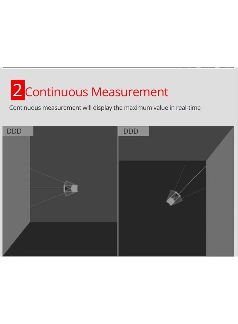 Laser Distance Meter Mini Digital Rangefinder Professional Laser Measure Meter High Accuracy Range Finder