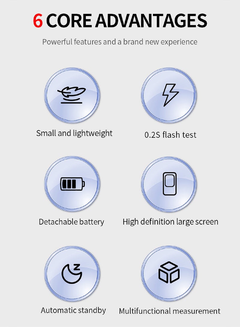 Portable Laser Measure - Digital Smart Laser Distance Meter with Bubble Levels - Measure Distance - 20 Sets of Data - Pythagorean Mode - Precision Measurement Tools