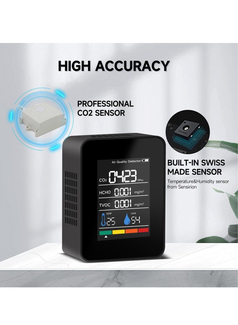 5-in-1 Air Quality Tester, Air Quality Monitor Indoor, Portable CO2 Monitor, Air Quality Monitor for CO2, TVOC, HCHO, Humidity & Temperature, for Home, Office, School, Hotel, Car