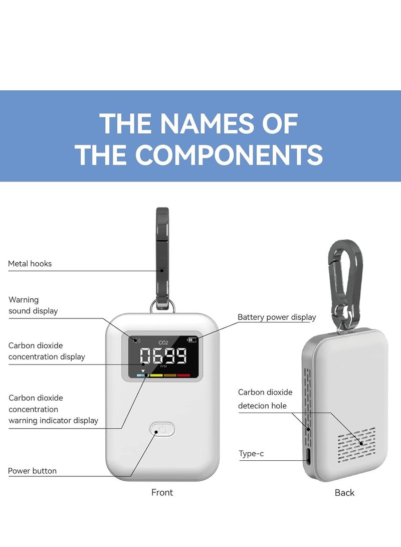Air Quality Monitor, Mini CO2 Detector Formaldehyde, Temperature and humidity Meter, Stylish and Lightweight for Travel Home Indoor, Gas Leak