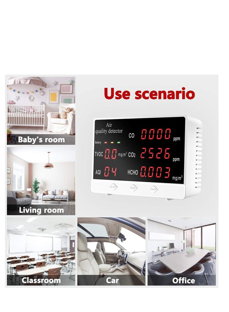 Air Quality Monitor, Multifunctional Air Gas Detector, Professional Tester for CO2 Formaldehyde(HCHO) TVOC/AQI, Real Time Data&Mean Value Recording, for Home School Office Car