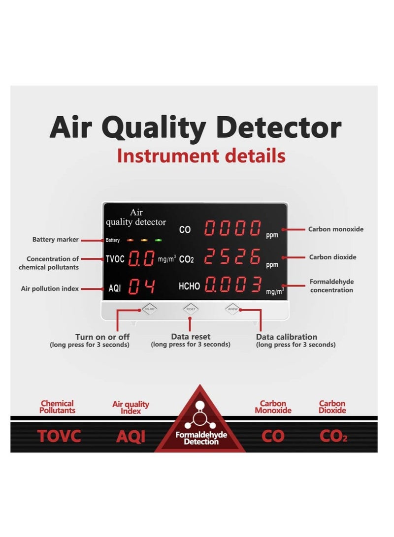 Air Quality Monitor, Multifunctional Air Gas Detector, Professional Tester for CO2 Formaldehyde(HCHO) TVOC/AQI, Real Time Data&Mean Value Recording, for Home School Office Car