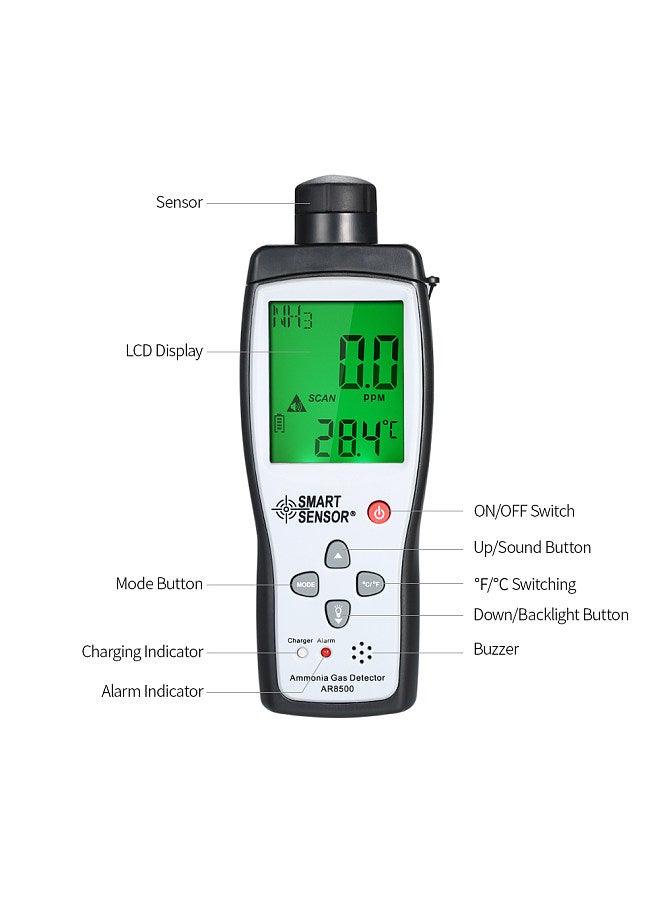 Ammonia Detector Ammonia Gas Meter Digital Portable Automotive Ammonia Gas Tester Monitor NH3 Detector