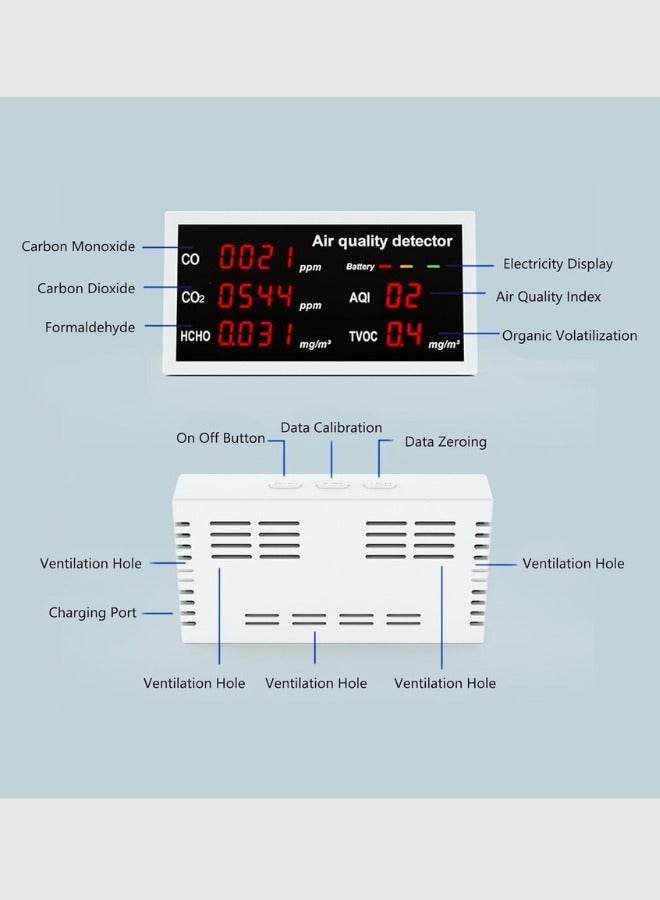 5in1 Air Quality Tester, CO2, AQI, HCHO, and TVOC Detector, Portable Indoor Air Quality Meter for Home, Car, Baby Room