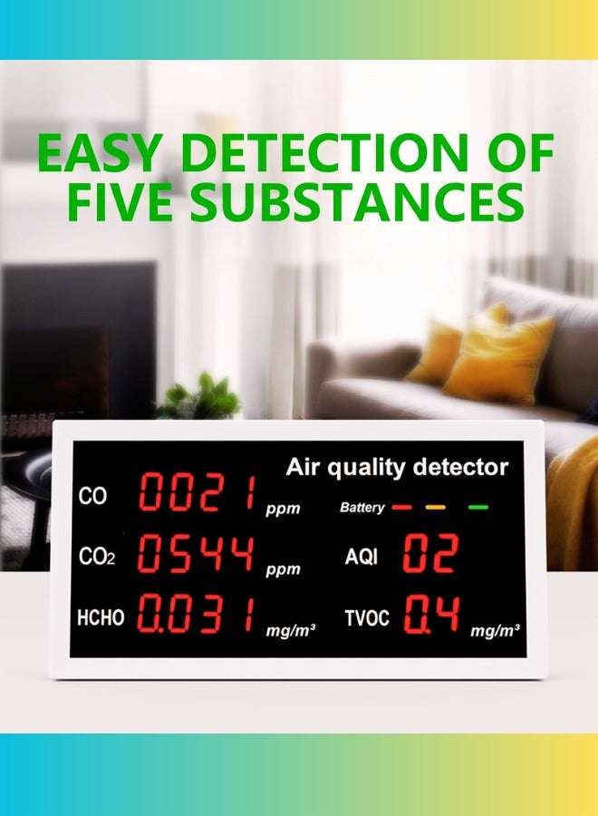 5in1 Air Quality Tester, CO2, AQI, HCHO, and TVOC Detector, Portable Indoor Air Quality Meter for Home, Car, Baby Room