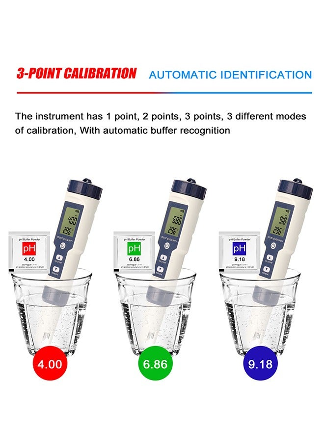 5 in 1 Water Quality Tester，Digital PH Meter PH/EC/TDS/Salinity/Thermometer for Water, Fish Tank,Pools and Hydroponics