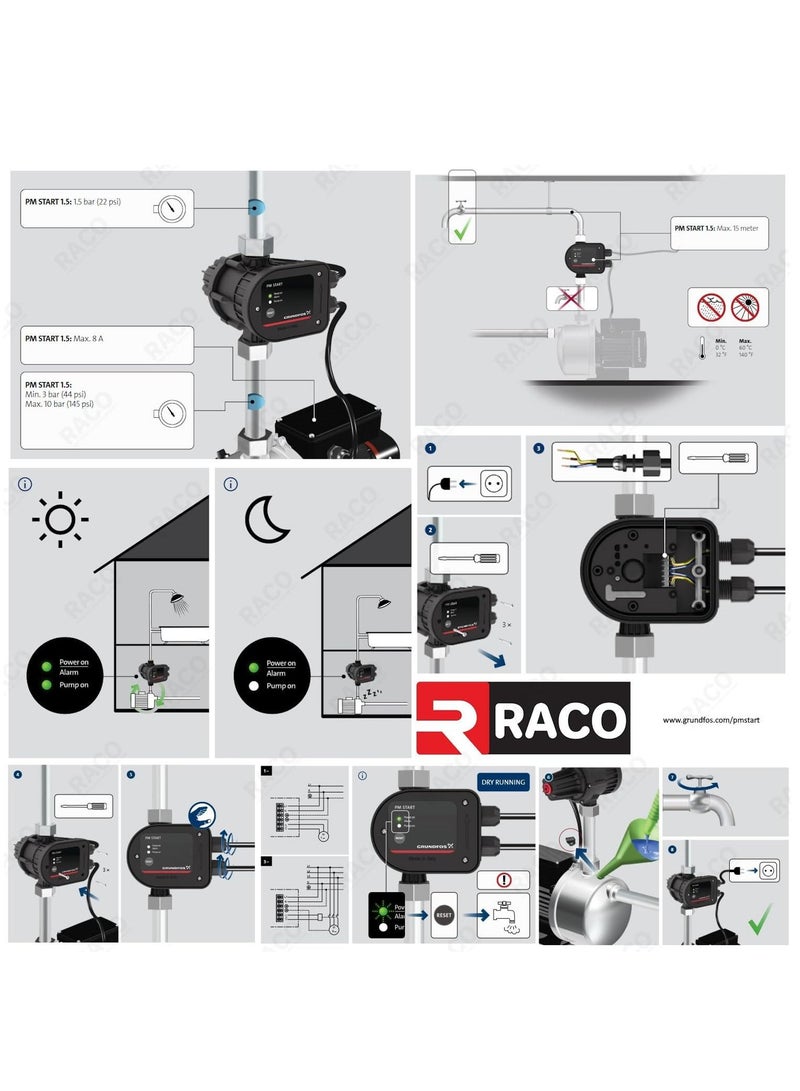 RACO Grundfos PM START Electronic Pressure Control Kit Automatic Start/Stop Pressure Manager Made in Italy